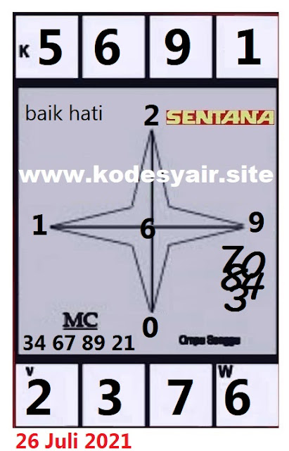 Syair Kampleng Singapore Senin 26 Juli 2021 Kampleng Hk