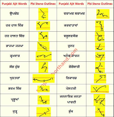 15 May 2020 punjabi steno outlines