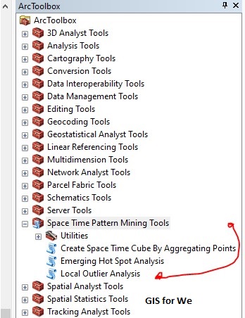 نظرة عامة على صندوق أدوات الوقت ToolboxSpace Time Pattern Mining
