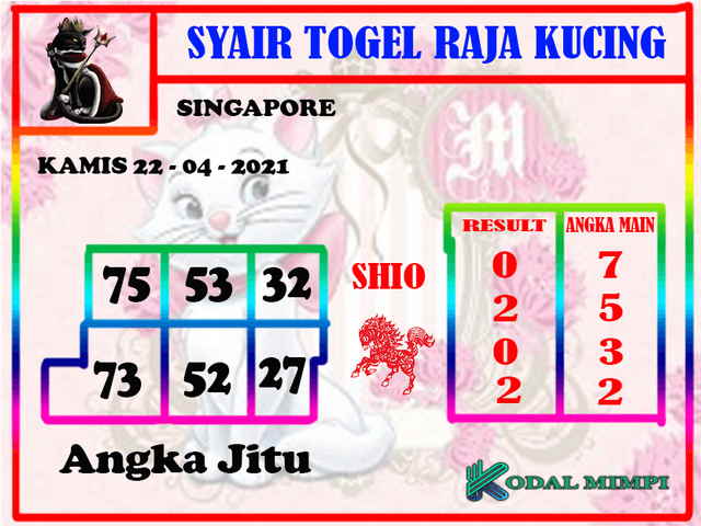 PREDIKSI SGP YOHII