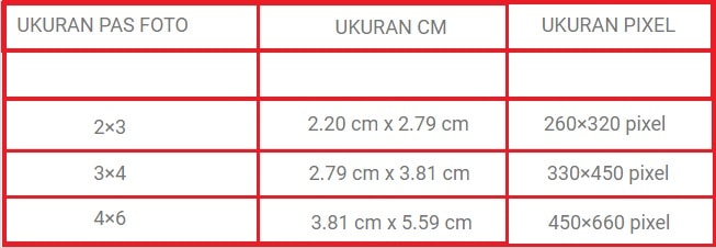 mengubah ukuran foto 4x6 online