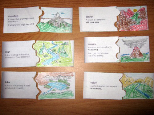 Lifetime Learning At Home: Kindergarten Geography ...