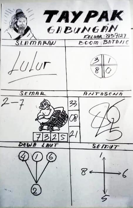 Prediksi Syair Hk 26 Agustus 2020 Keraton4d