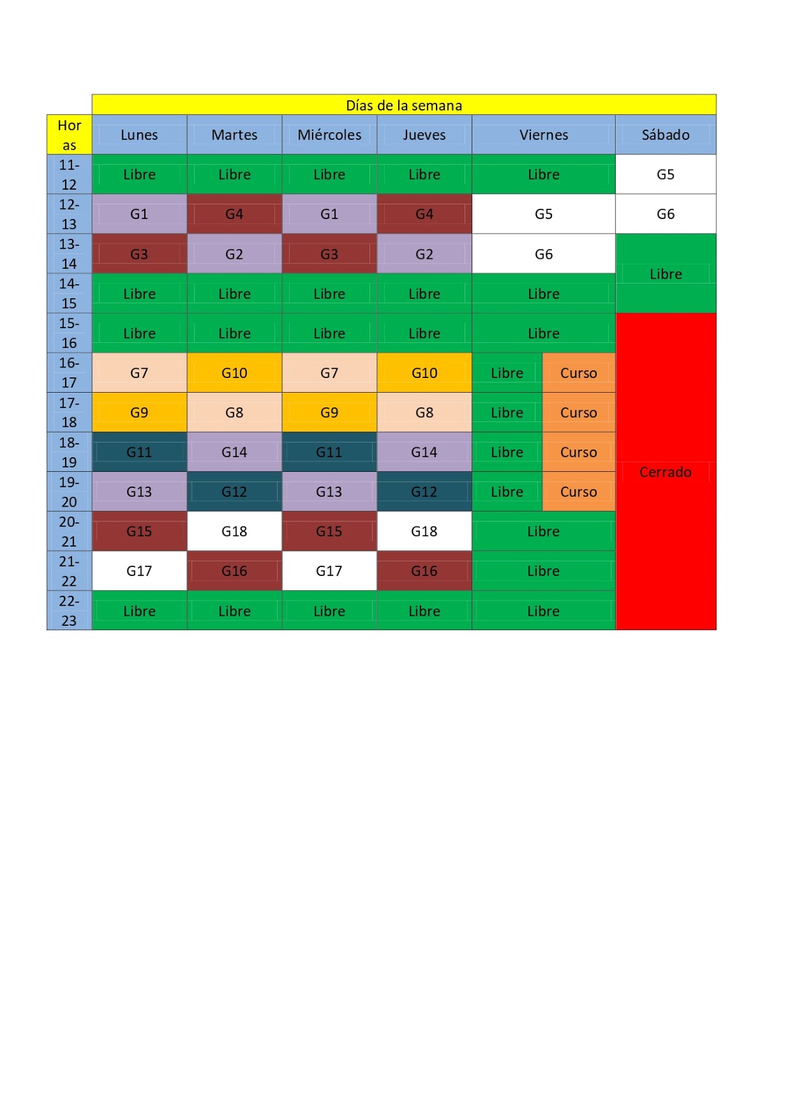 Top of the wall Horarios