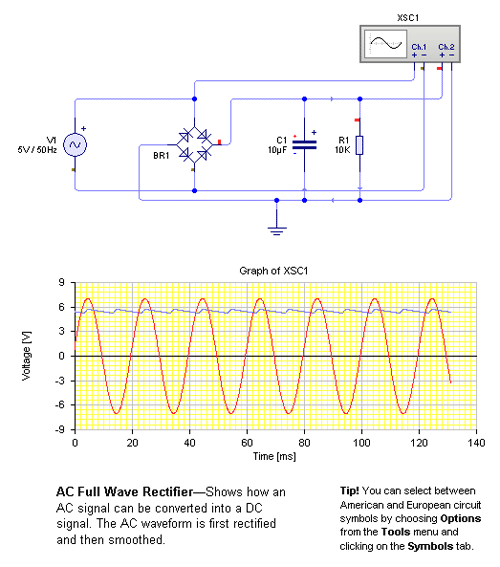 Electronics Simulation Software