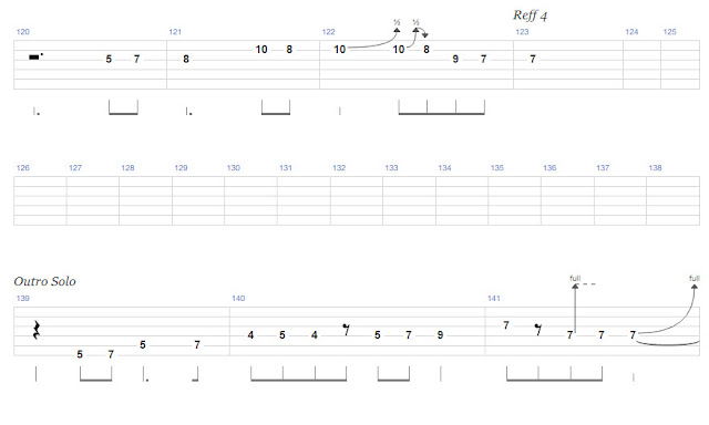 TAB 303 Tab Gitar Akustik Dewa 19 Pupus