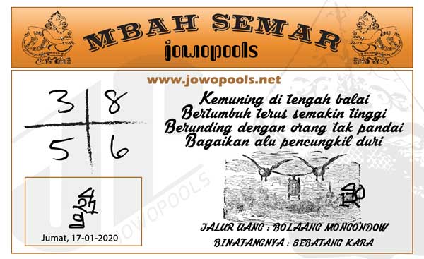 ♘ Prediksi eyang semar togel