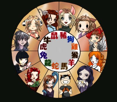 Κινέζικα ζώδια - Chinese zodiac