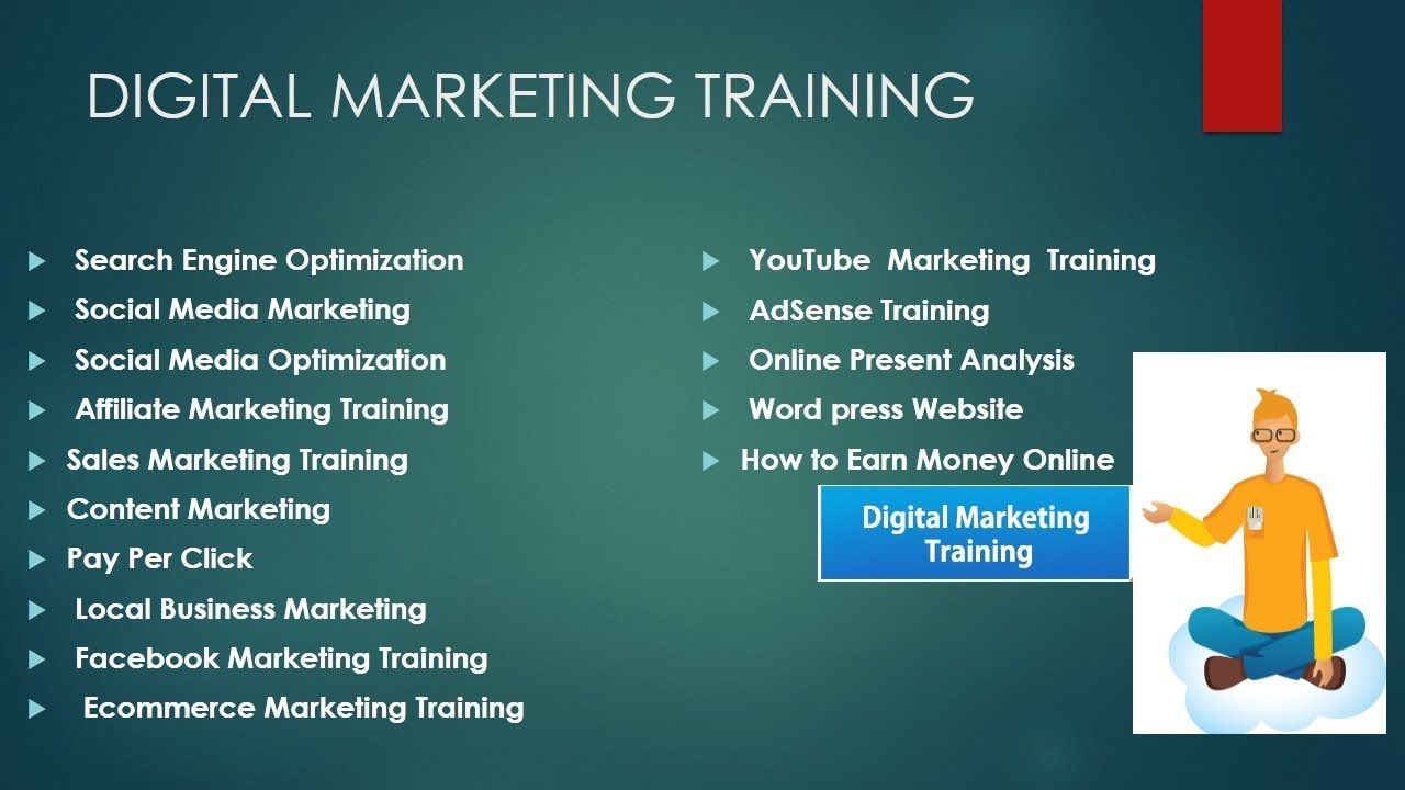 Digital Marketing Course Modules