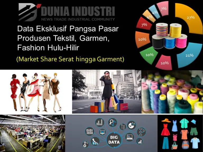 Data Industri Exclusive Data on Market Share of Textile, Garment
