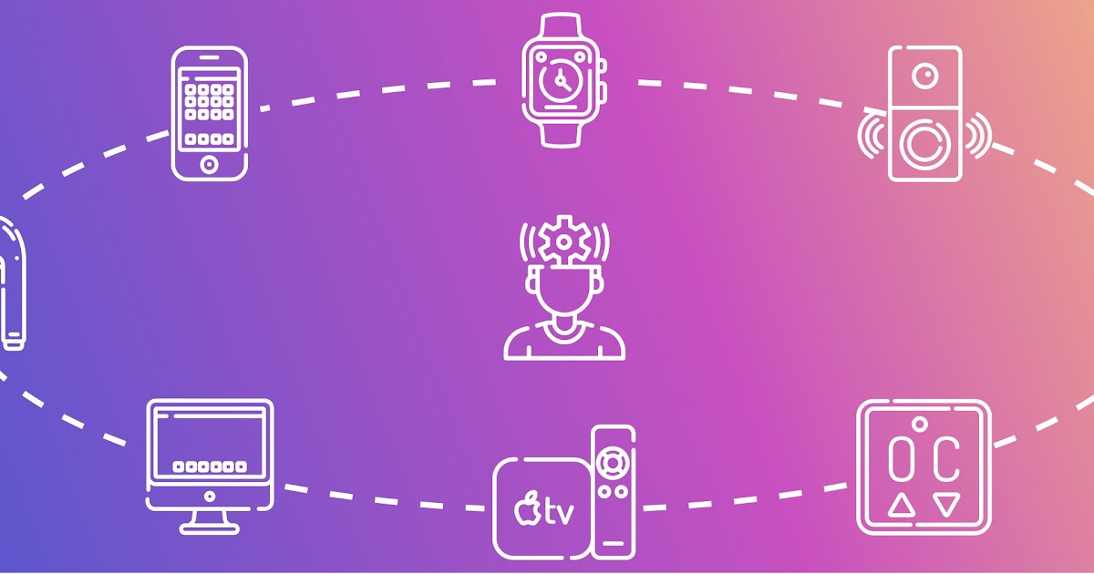 Blog Post 6 Piktochart and the Importance of Device Agnostic  Tools