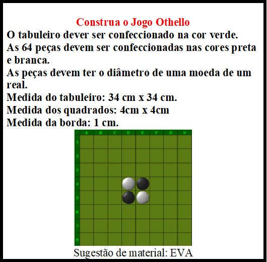 Reversi e as peças que mudam de cor durante o jogo