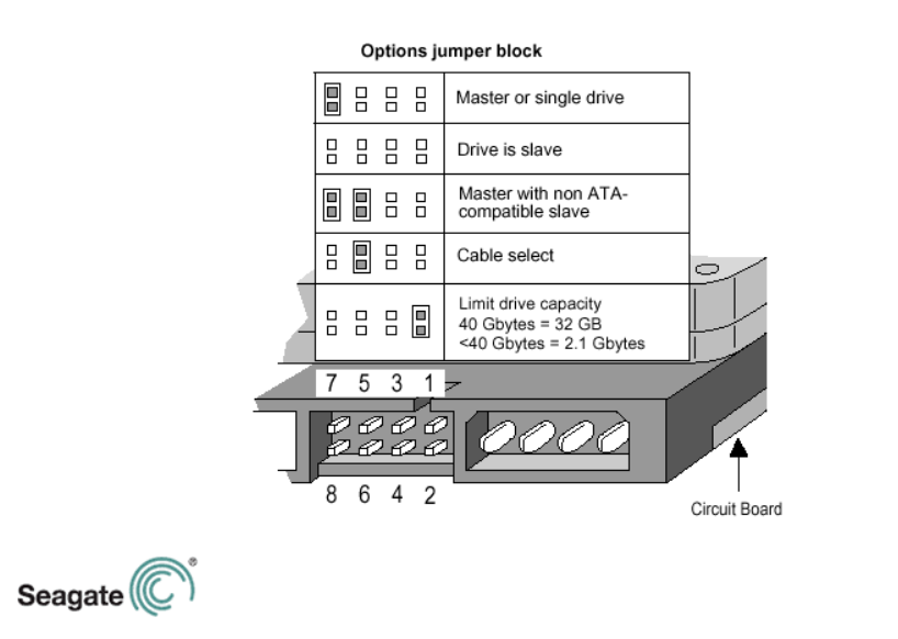 Aloha 시게이트 하드 HDD IDE 점퍼세팅 Jumper Setting ( Master / Slave / Cable
