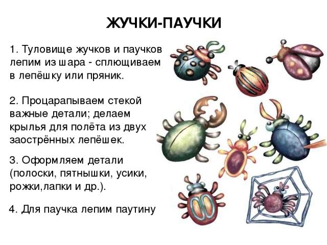 один жук, два …. город хотьково московской области на карте. деревня хотьково московская область на карте. раздаточный материал жуки. художественное слово жучок.