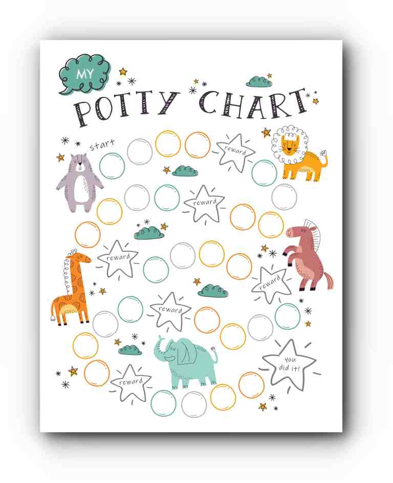 Musings of an Average Mom: Free Potty Training Chart Round-Up