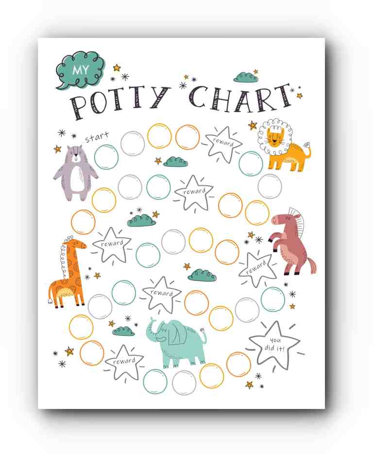 Musings Of An Average Mom Free Potty Training Chart Round Up