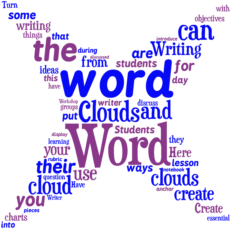 word cloud generator free download