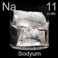 Sodyum elementi üzerinde sodyumun simgesi, atom numarası ve atom ağırlığı.