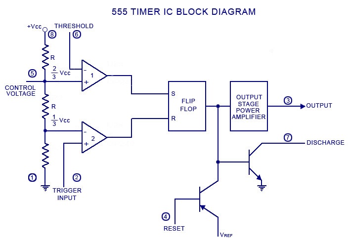 Projects For Ece 555 Timer Ic