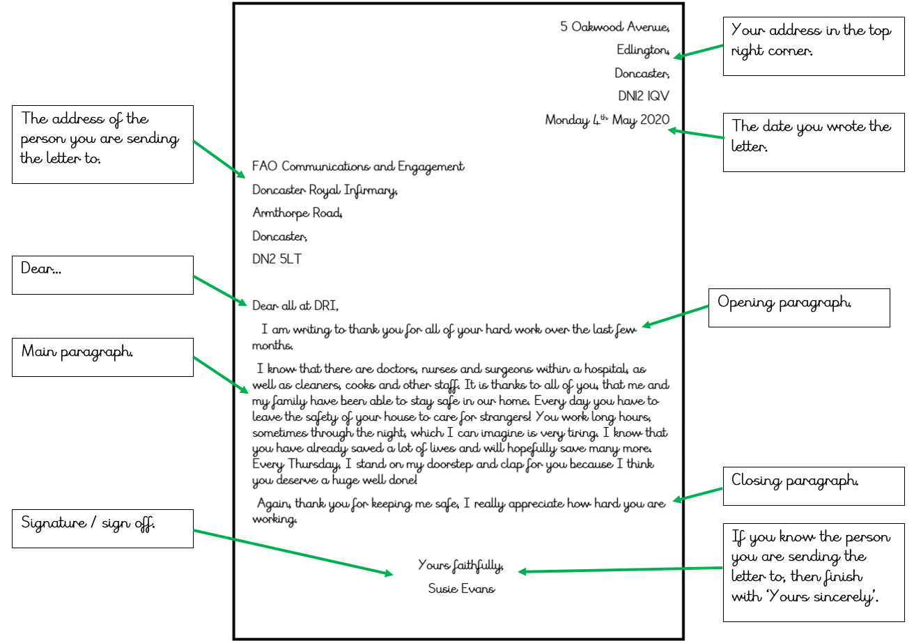 Year 3 07 05 20 Eng Day 33 Letter Writing