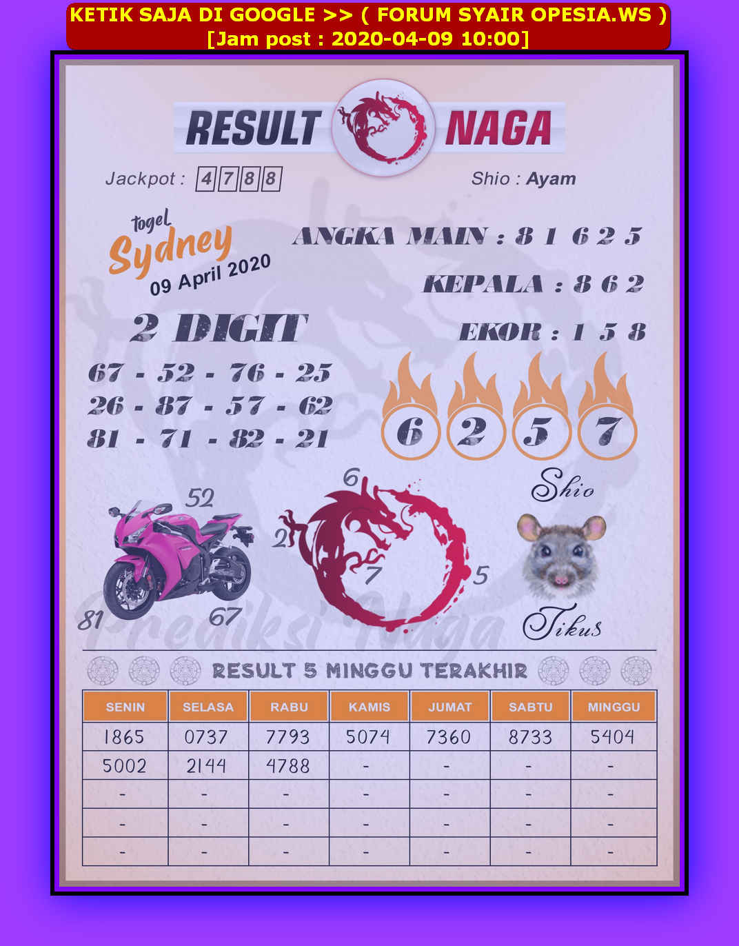 1 New Message Kode Syair Sydney 9 April 2020 Forum Syair Togel Hongkong Singapura Sydney 1 New Message Kode Syair Sydney 9 April 2020 Forum Syair Togel Hongkong Singapura Sydney