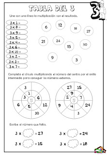 CUADERNILLO DE LAS TABLAS DE MULTIPLICAR