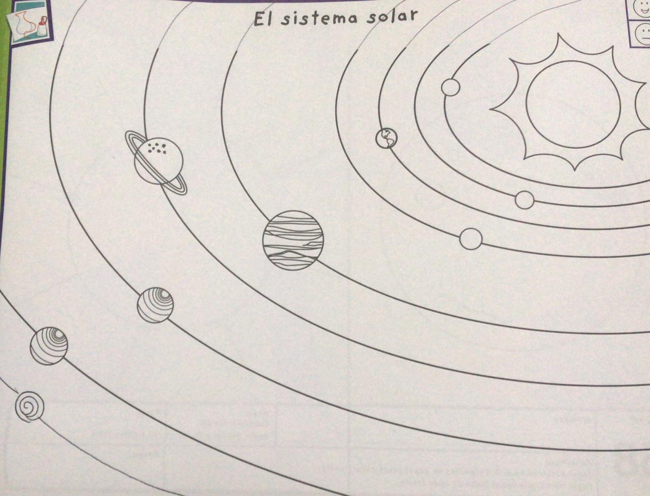La huella del saber: Juguemos a colorear el sistema solar