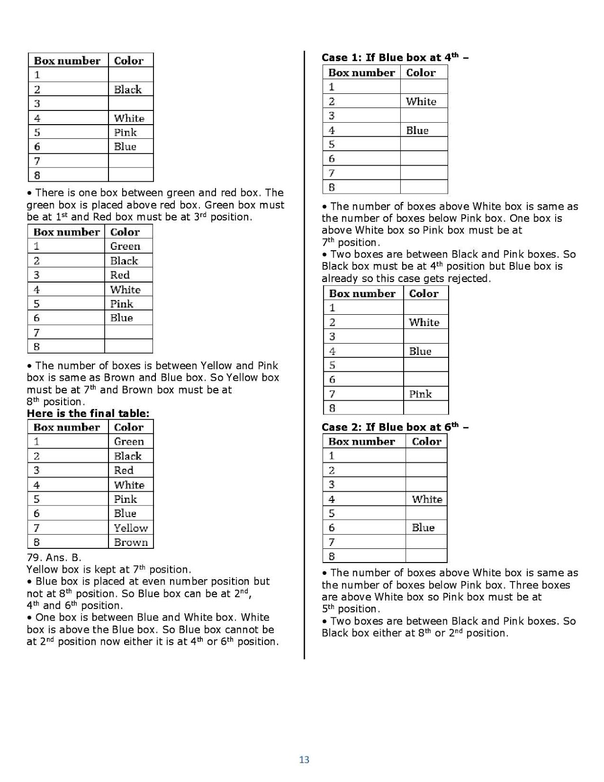 IBPS PO Prelims Question Paper solution 2017 Download PDF IBPS PO Prelims Question Paper solution 2017 Download PDF