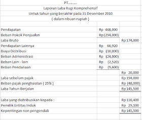 Maudears Janiar Akuntansi Keuangan Menengah