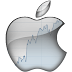 Is Apple stock still a good investment at the current price level ?