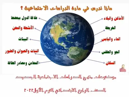 موضوعات منهج الدراسات الاجتماعية الجديد الصف الرابع الابتدائي الترم الاول 2022