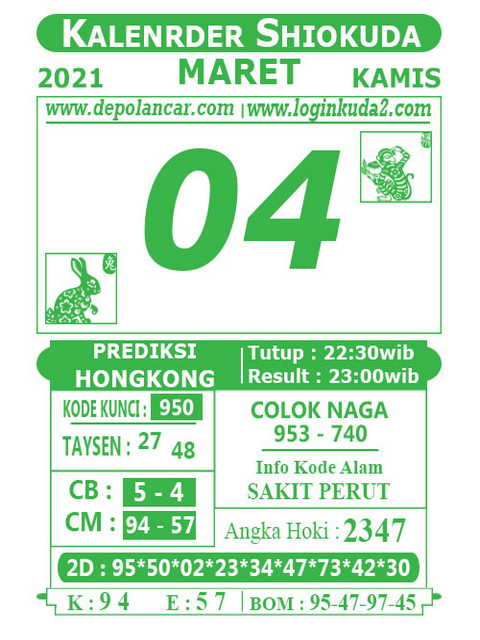 forum syair hk Meloditogel