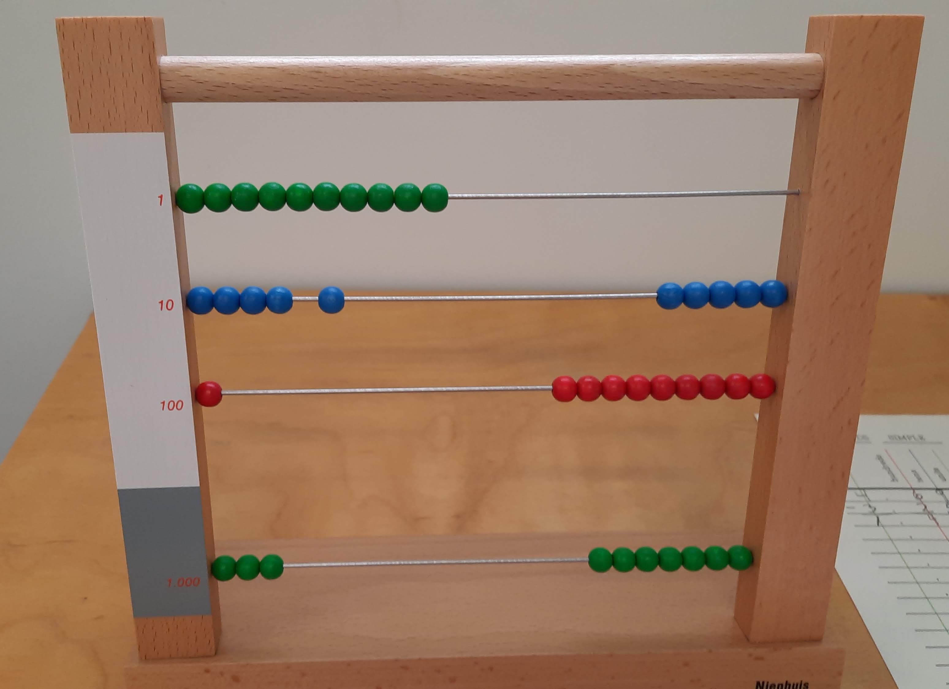 montessori magic Math Materials The Small Bead Frame Operations