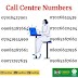 Fmardpace AFJP Farmers And Enumerators Call Centre Numbers 
