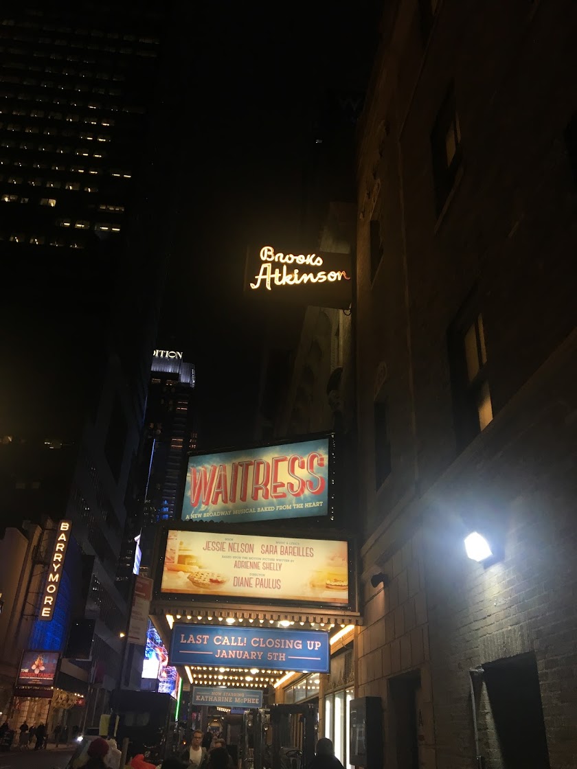 History of Playhouse Disney Live On Stage