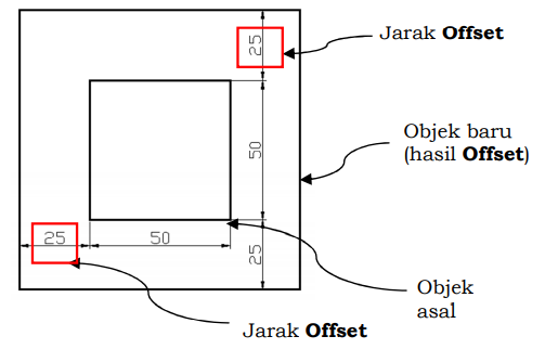 Media Pembelajaran Berbasis Internet Media Online