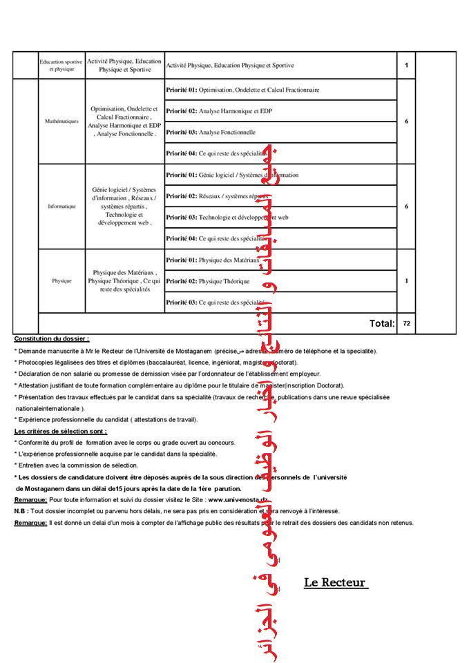 اعلان توظيف استاذ مساعد قسم "ب" بجامعة مستغانم جويلية 2016 Mosta5