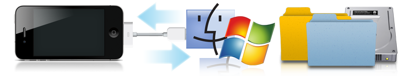 instal the last version for ipod EaseUS Disk Copy 5.5.20230614