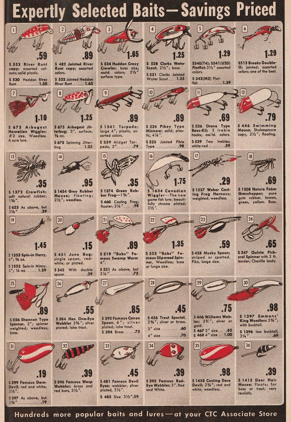 canadian tire fishing tackle