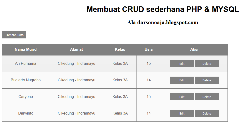 Использование mysql php. Php crud. схема crud. шаблоны crud. php crud mysql.