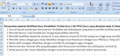 Inilah Syarat Sertifikasi Guru Melalui PPG 2016