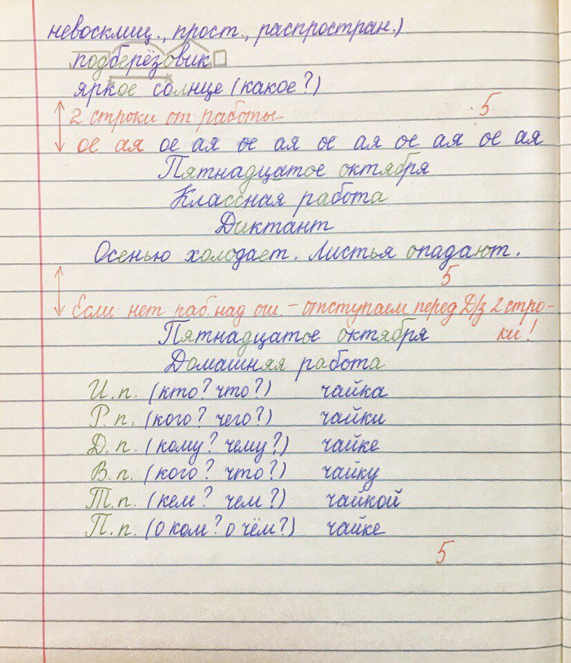 Оформление работ в начальной школе по русскому языку образец