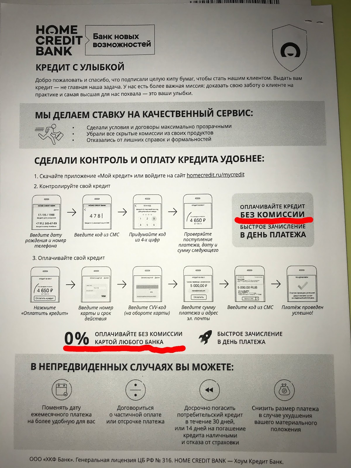 кредит на мебель в хоум кредит
