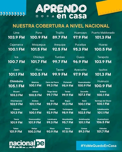 ÁREA TÉCNICA "Aprendo en Casa" por Radio Nacional en todo el País