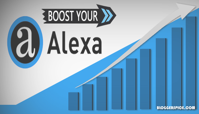 alexa ranking vs adsense earnings