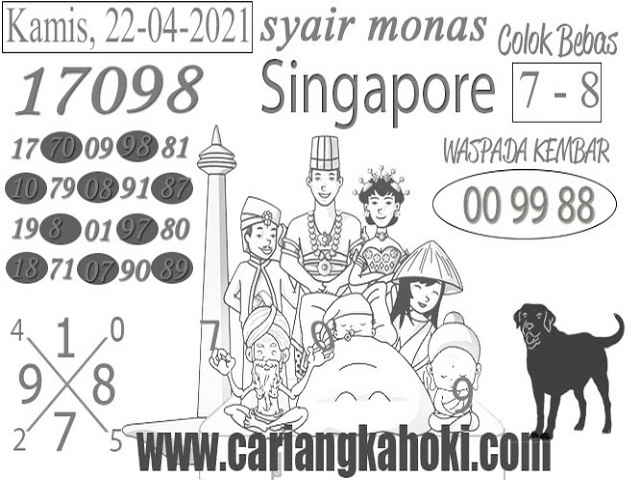 PREDIKSI SGP YOHII