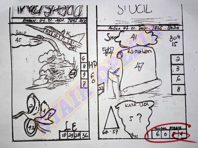 PREDIKSI SGP YOHII