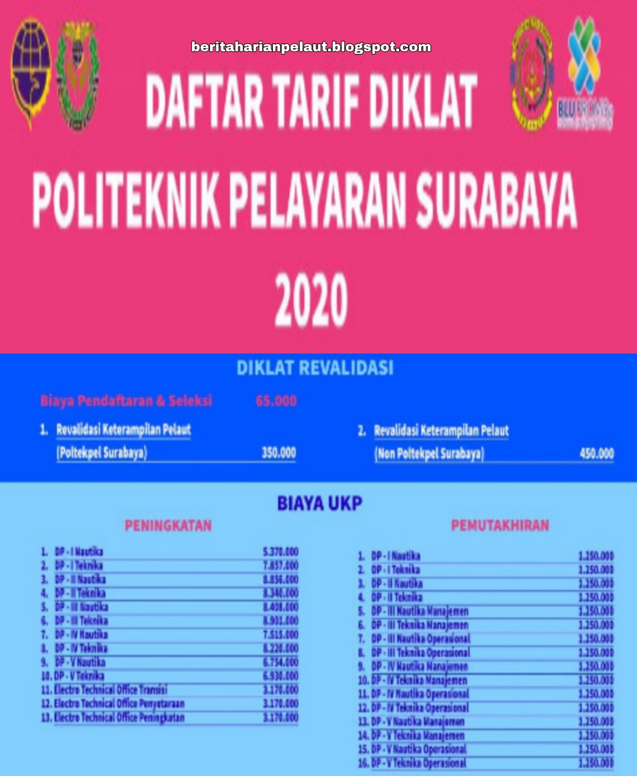 Daftar Harga Diklat Revalidasi dan Biaya UKP Peningkatan dan Pemuktahiran Di Politeknik Pelayaran Surabaya 2020