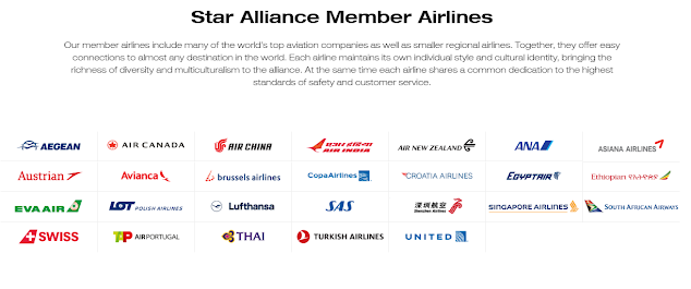 กลุ่มพันธมิตร Star Alliance