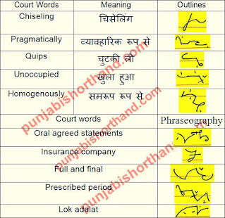 court-shorthand-outlines-16-august-2021
